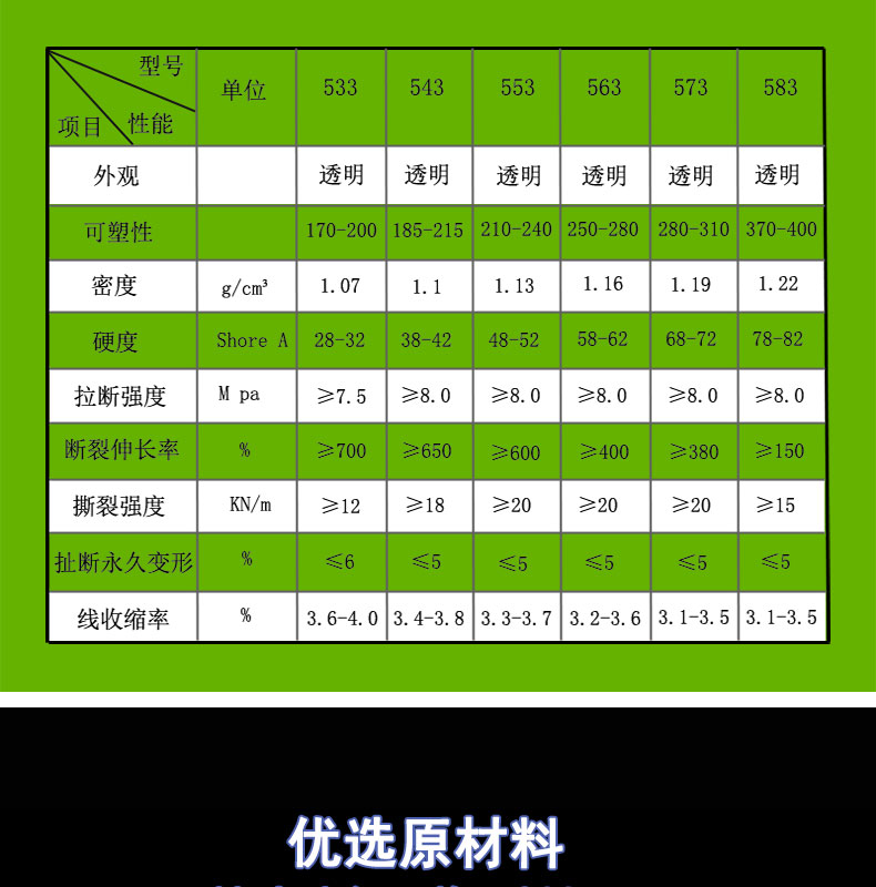 擠出硅膠螺旋式吸管